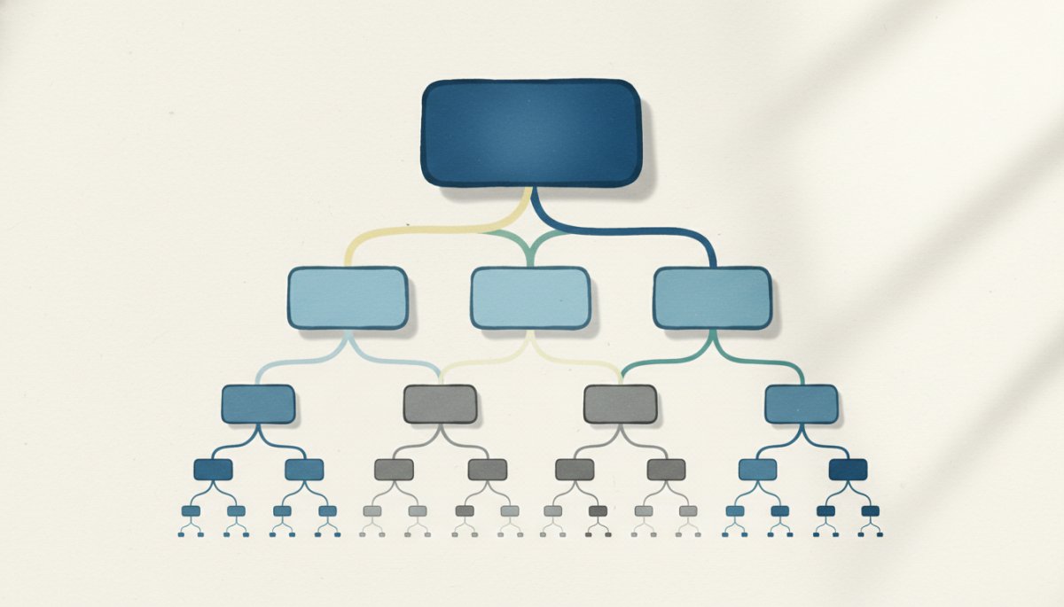 見出しタグの階層構造を示すイメージ図