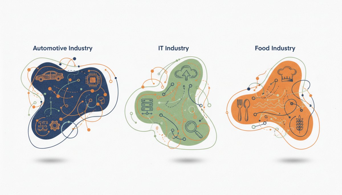 AI検索エンジン引用傾向 業界別比較 ChatGPT Perplexity Gemini